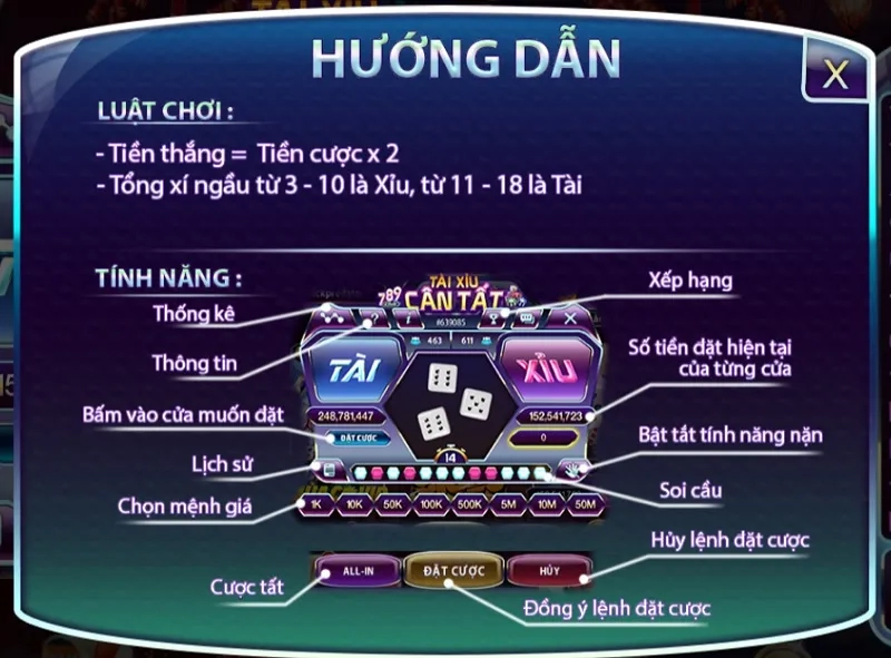 cách soi cầu tài xỉu 789 Club